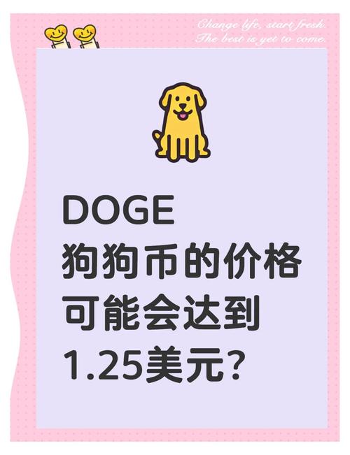 狗狗币投资价值_狗狗币能涨到100美元吗_投资狗狗币暴富