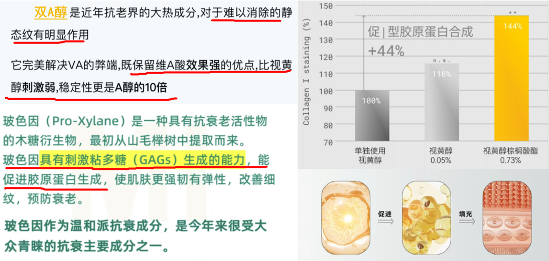 颈肩腰腿疼培训_颈部护理方法_颈纹霜效果对比