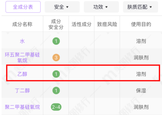 颈肩腰腿疼培训_颈纹霜效果对比_颈部护理方法