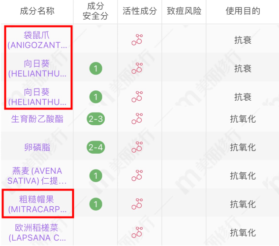 颈部护理方法_颈纹霜效果对比_颈肩腰腿疼培训