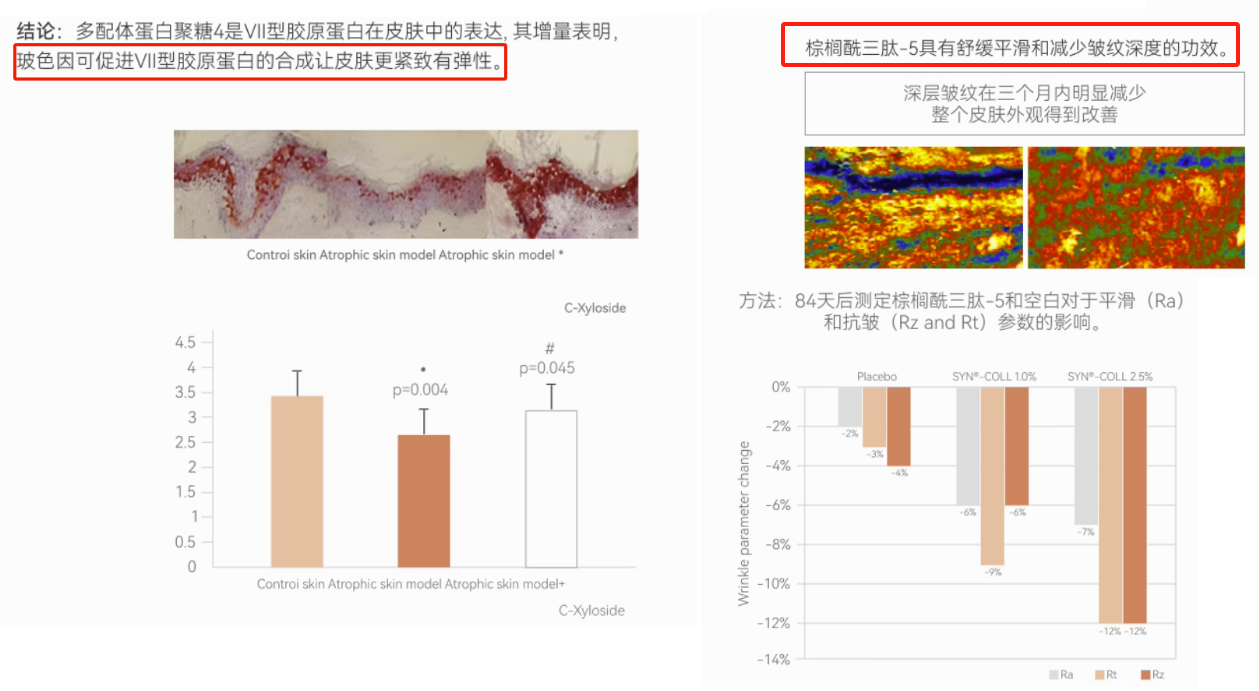 颈部护理方法_颈肩腰腿疼培训_颈纹霜效果对比