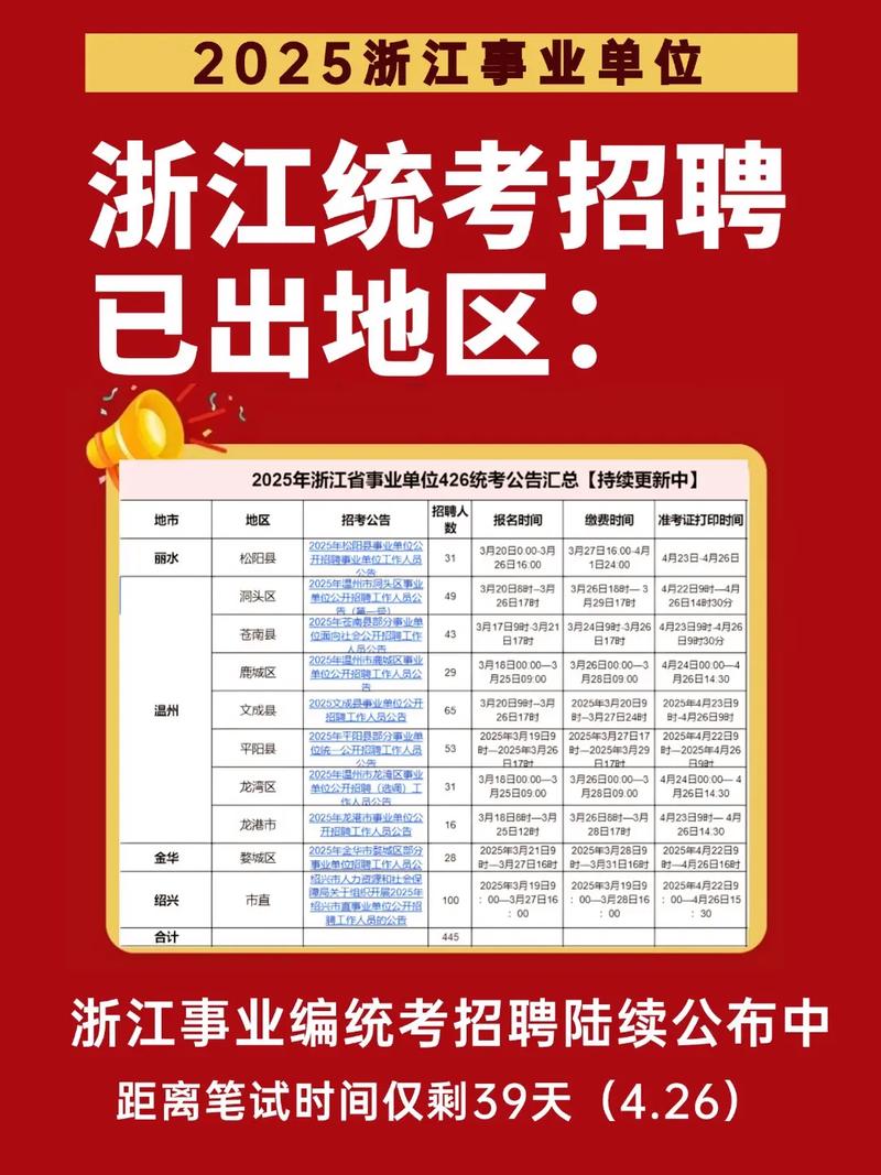 全国各大国企招聘考试备考指导，浙江交工公司简介来啦