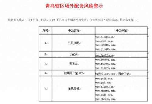 上海配资门户_证监局密集提示场外配资风险_场外配资机构黑名单