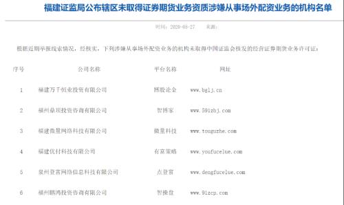 上海配资门户_场外配资机构黑名单_证监局密集提示场外配资风险