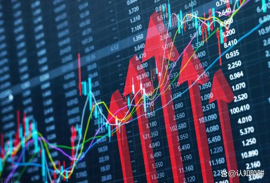 牛市浮盈焦虑应对_止盈纪律设定方法_股票怎样加杠杆