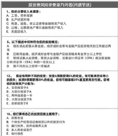 证券期货投资者适当性管理办法7月1日实施：五级分类启动，1.25亿投资者迎变革