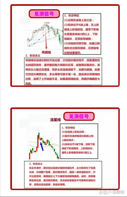 如何通过股票赚钱_股票是什么意思_怎么买股票