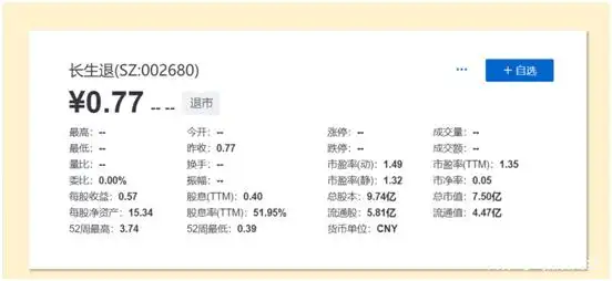 怎么买股票_如何通过股票赚钱_股票是什么意思