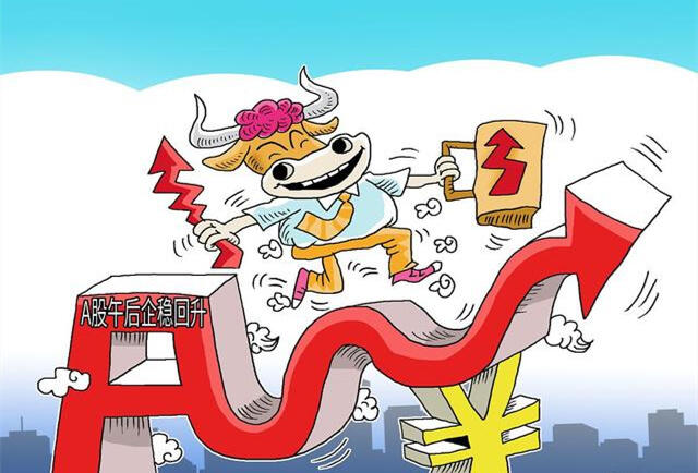 融资融券配资操作_杠杆炒股方式_股票怎样加杠杆