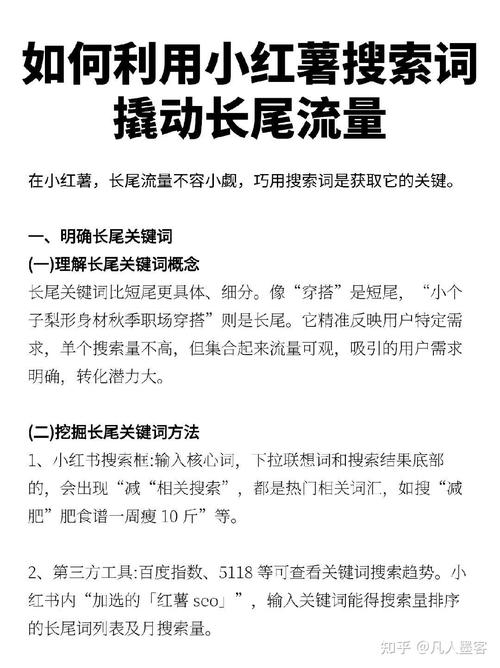 网站长尾关键词该如何布局_围绕政策关键词布局_扩展长尾关键词方法