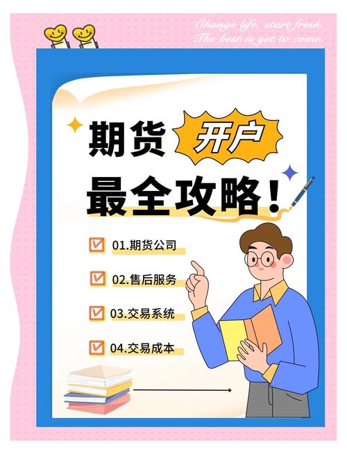 期货配资公司_配资期货公司排名_配资期货公司怎么样