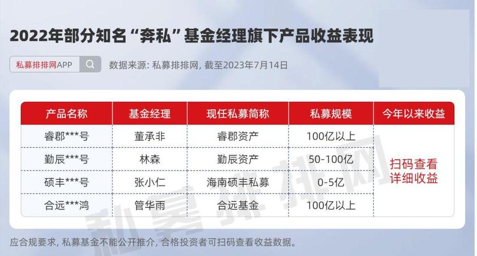 公募基金 静默期_基金经理静默期内起算日_基金静默期是什么意思