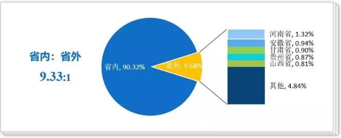 广东金融学院就业率_广东金融学院报考情况_广东金融学院肇庆校区在哪个区