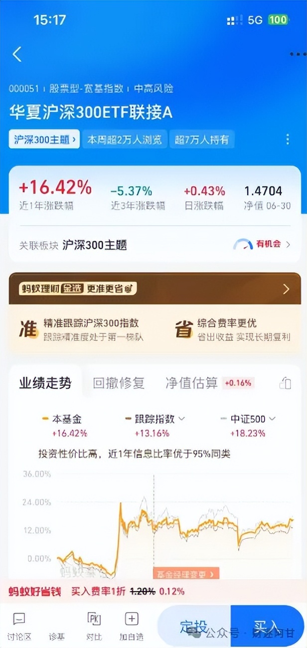 东方证券交易费用_沪深300ETF场内场外区别_ETF场内交易规则