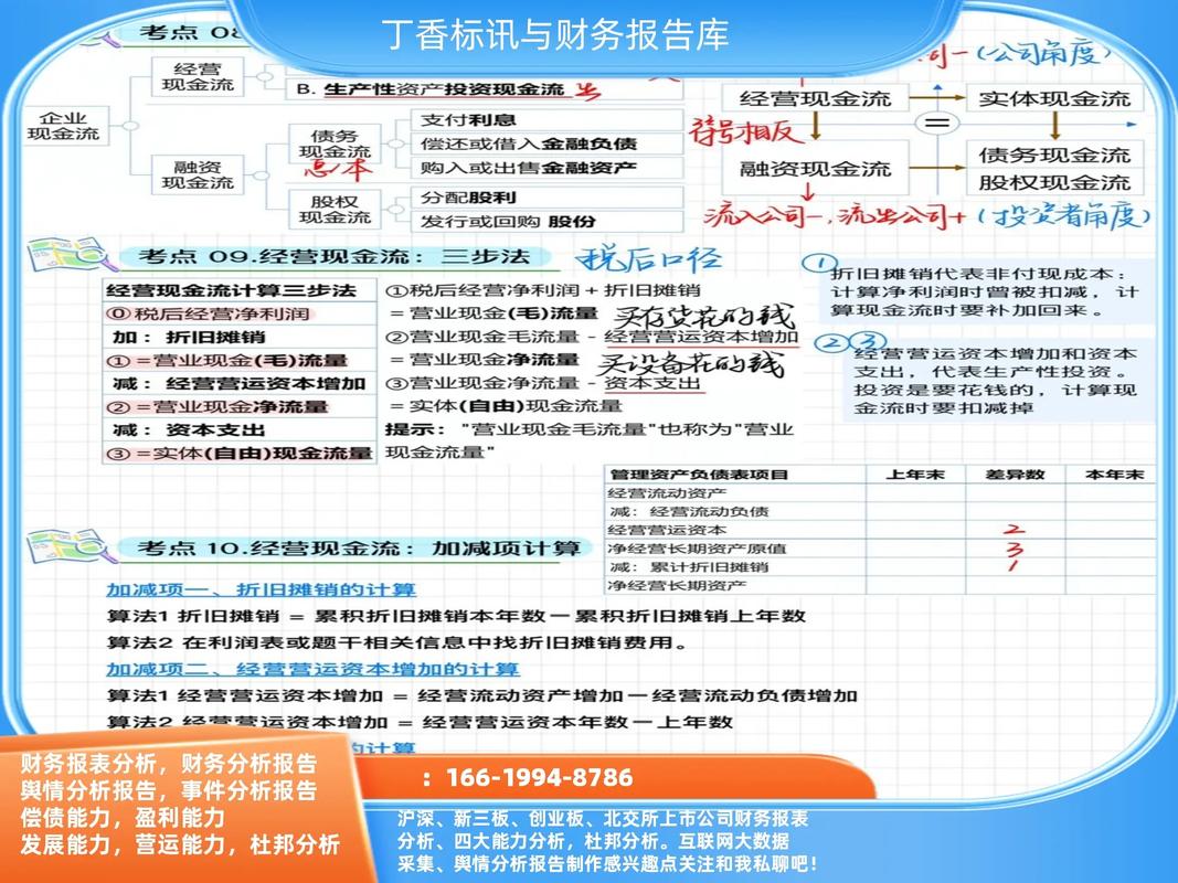 浅谈贵州茅台股份有限公司财务会计报表分析开题报告，你了解多少？
