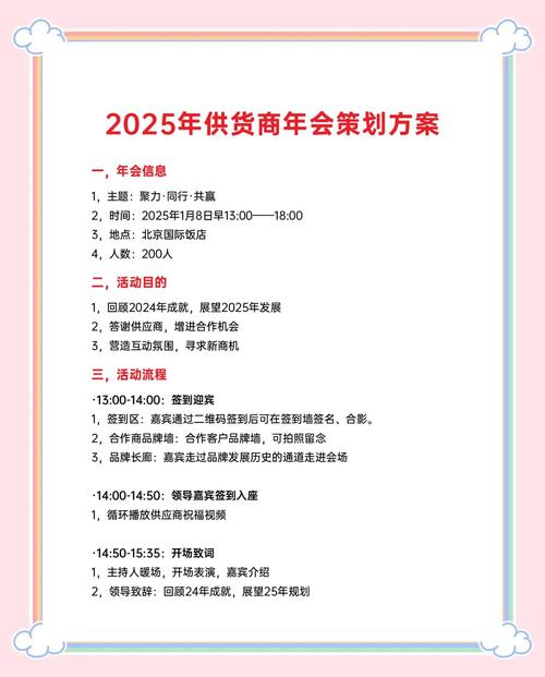 第四届百佳华供应商联谊大会（2006 年 1 月 20 日）方案详情？