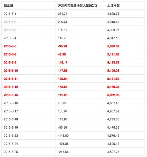 配资期货公司怎么赚钱_期货配资公司_配资期货公司是干嘛的