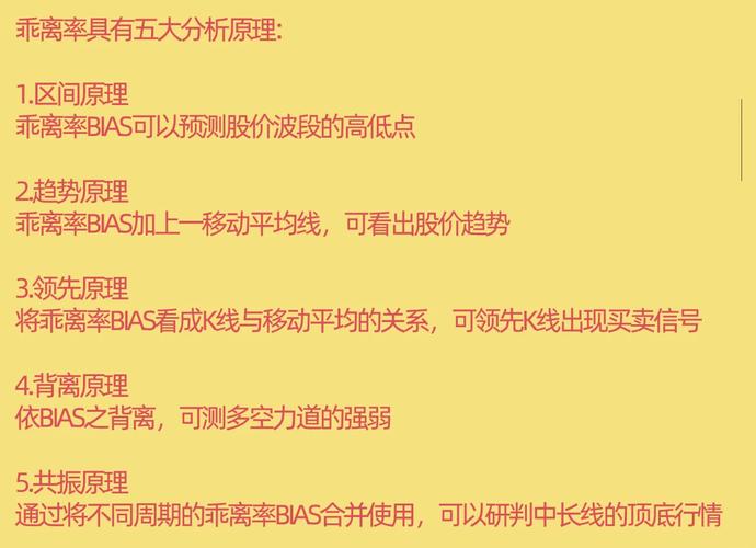 乖离率指标设置 英强_乖离率BIAS指标设置方法_乖离率计算公式及应用