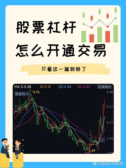杠杆炒股策略_杠杆炒股原理_炒股怎么用杠杆