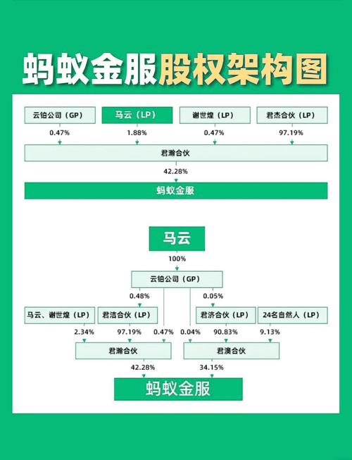boss金服：如何建立可靠股票配资？这些要点要知道