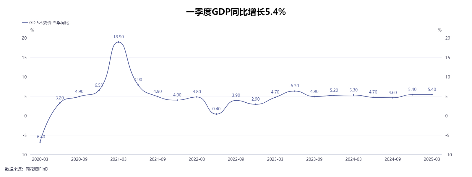 海外资本增持中国债券_中国人民币资产投资_中国国债回报率是多少