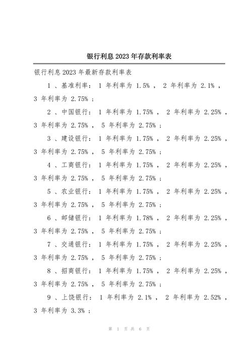 交通银行年利率是多少_2022年银行定期存款利率一览表_各大银行存款利率2022年