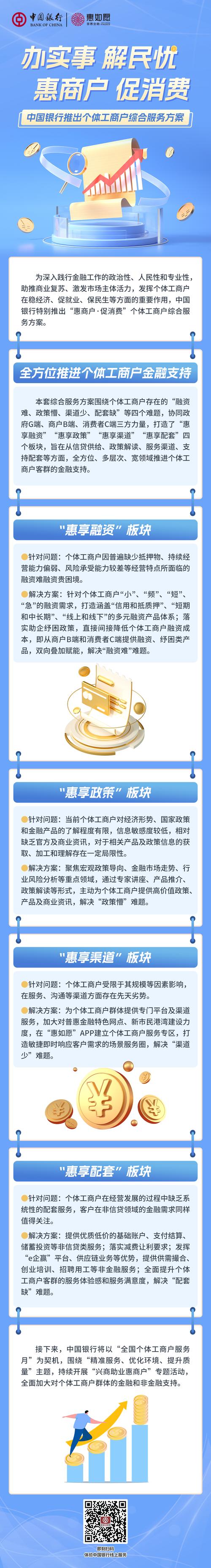 中行天津市分行多举措促消费，支持合理住房需求稳步推业务