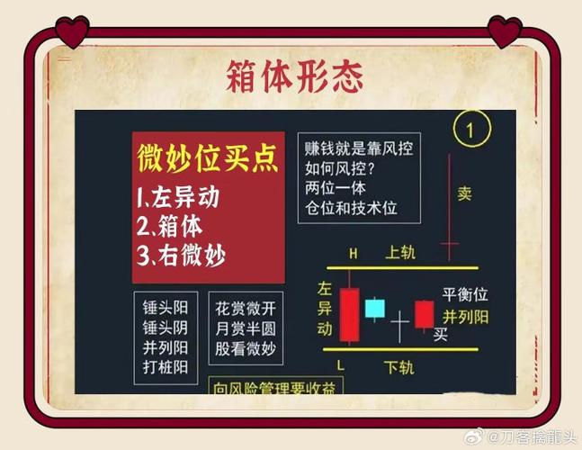 半仓现金做波段降成本_股票全仓半仓三分之一仓是什么_半仓底仓不动