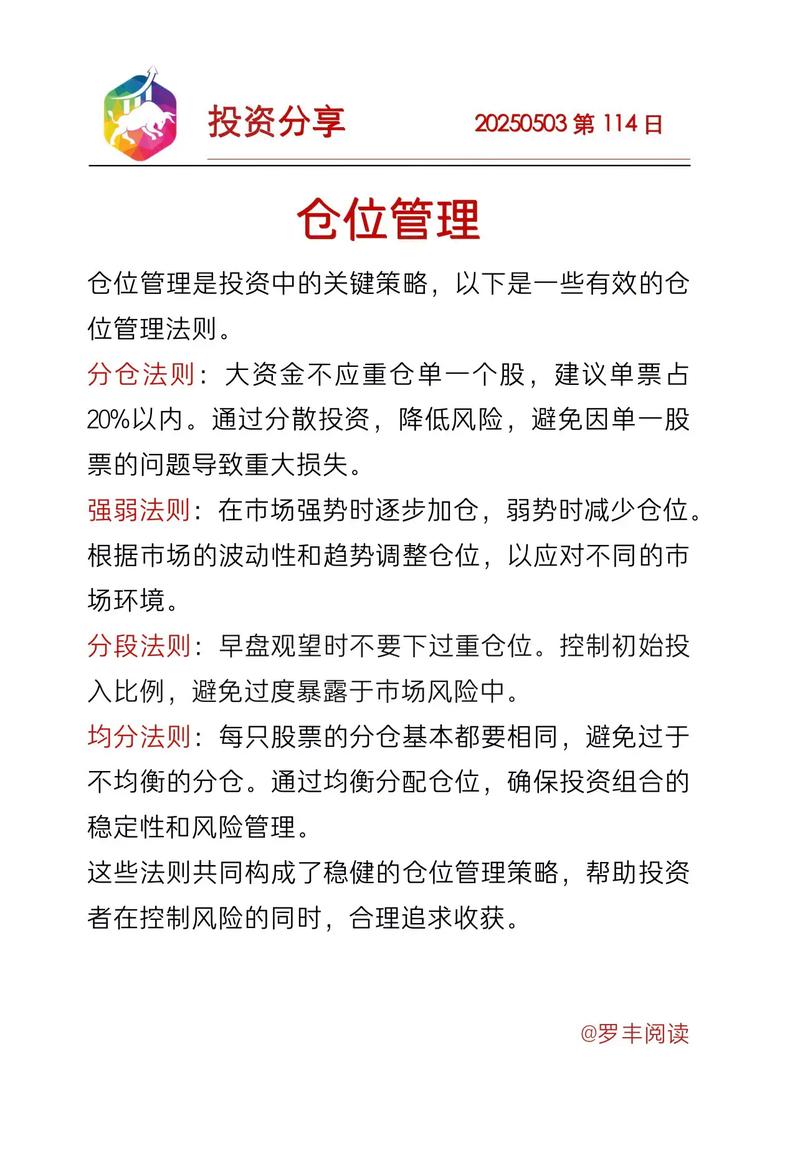 股票全仓半仓三分之一仓是什么_仓位管理_交易模式数学模型