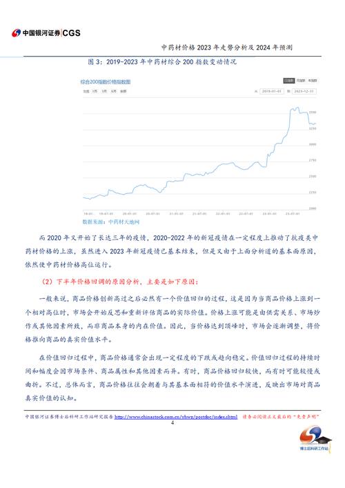 分析中国各种价格指数_康美中国中药材价格指数_中药材价格指数走势分析