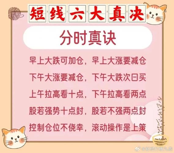 网上配资股票_短线配资炒股技巧_配资炒股短线操作