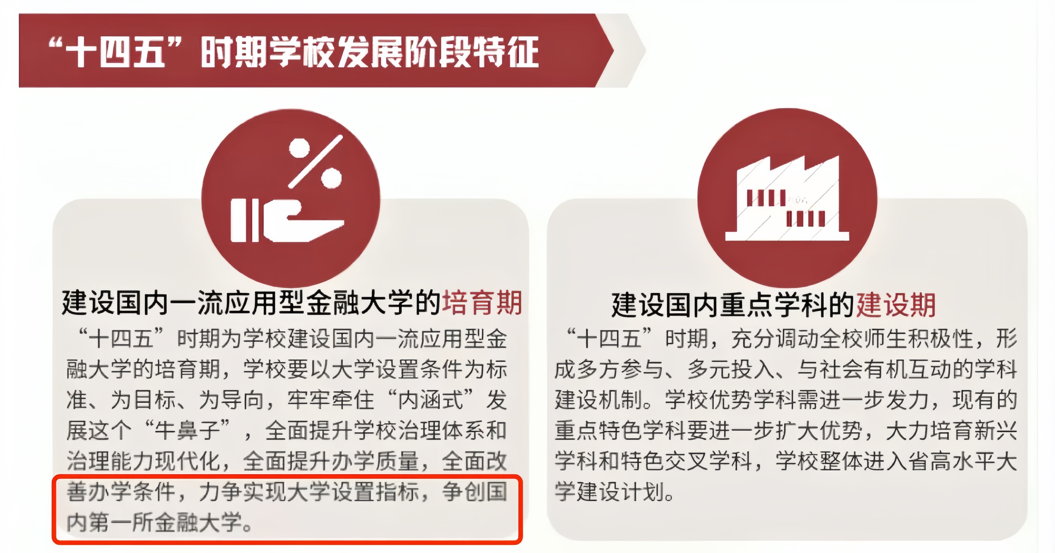广东金融学院肇庆校区在哪个区_广东金融学院 金融大学 更名大学