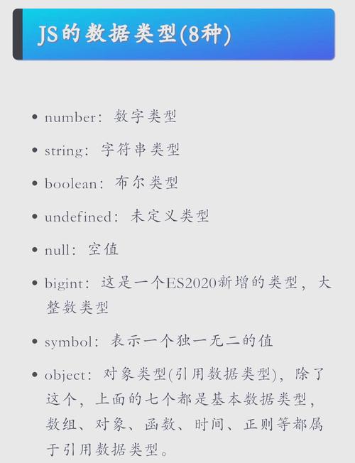 JS 中的 8 种数据类型，你知道几种？数值又有哪些特点？