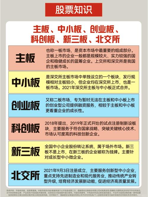 股票中的热点概念_股票热点能持续多久_热点股票有哪些