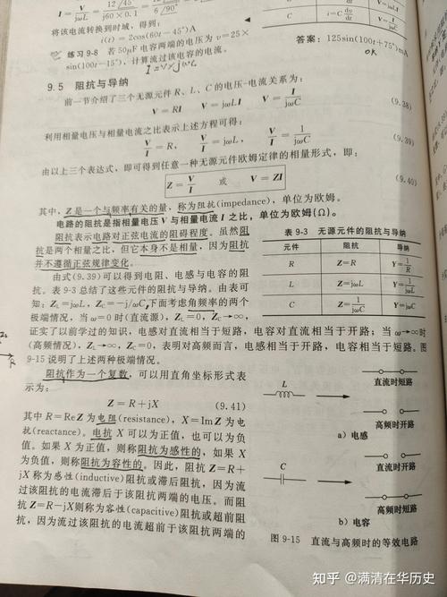 阻抗匹配计算公式_阻抗计算公式_史密斯圆图阻抗匹配