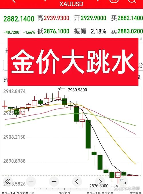 股票杠杠_隆盛策略投资平台_欧洲股市下跌