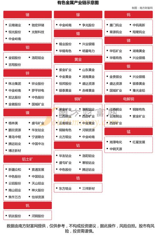 房地产龙头股_今天的房地产股票有哪些_万科A股票分析