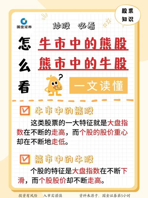 股票配资杠杆放大_股票配资优势风险_如果去针对性做股票配资