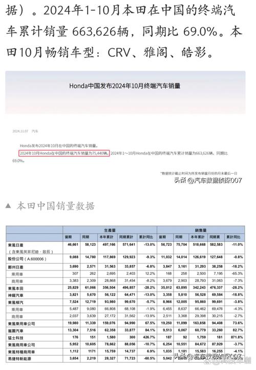 丰田股价回购_股价低公司好的股票_汽车供应链危机对丰田的影响