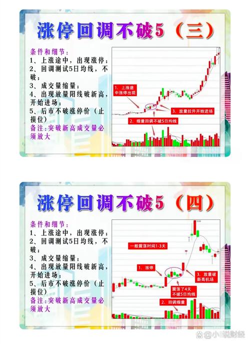 股价上涨机制解析：主力如何拉升股价？揭秘股市上涨背后的两大手法
