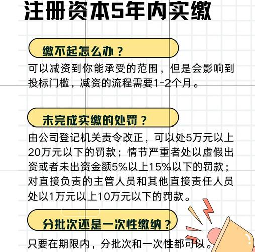 保险公司注册资本最低限额_保险公司的注册资本金_保险公司注册程序详解