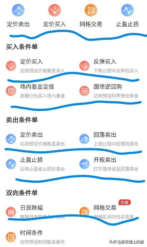 云端系统条件单为啥总不成交？这些坑你可能也踩过