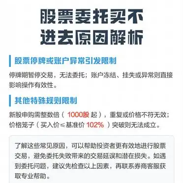 价格资金时间账户状态特殊规则_云端条件单不成交原因_股票委托买不进去原因解析