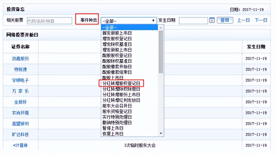 股票除息税率计算_配股价格是如何确定的_除权除息操作步骤
