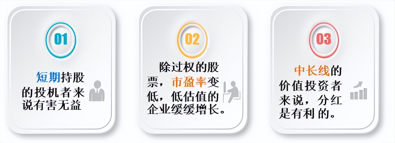 除权除息操作步骤_配股价格是如何确定的_股票除息税率计算