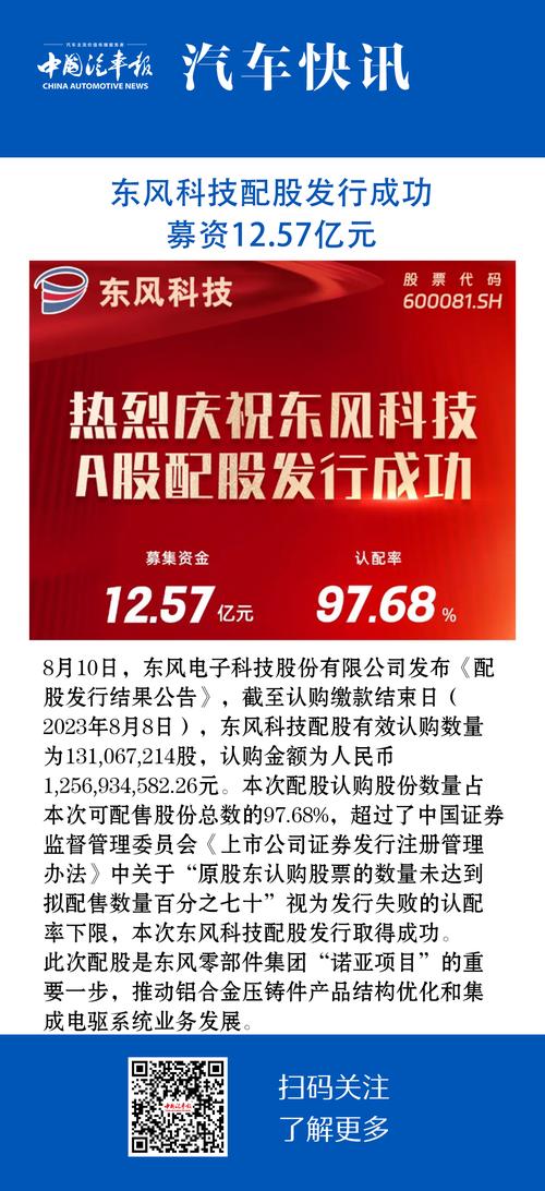 配股价格是如何确定的_东风科技配股方案_东风科技股价下跌分析