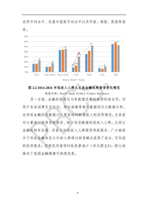 P2P平台综合理财业务模式_炒股配资之家_国内P2P平台转型一站式理财