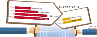 配资利息_1：5杠杆配资_股民杠杆炒股