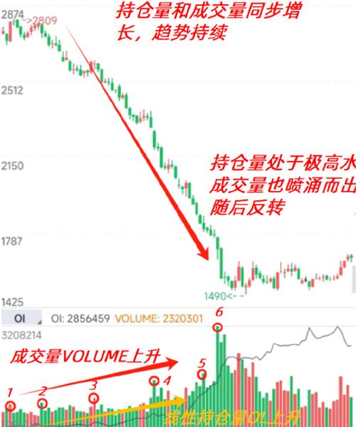华夏银行地址_华夏银行筹码分布分析_华夏银行主力资金流入分析