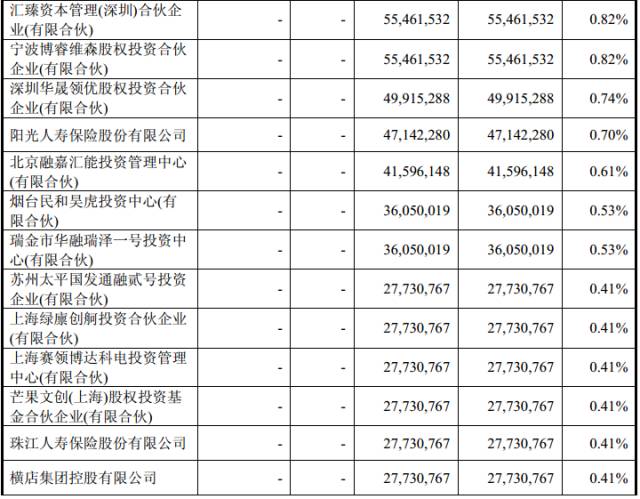 奇虎360借壳江南嘉捷 360回归A股泰康人寿江南嘉捷复牌股价走势_360相关股票